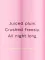 Спрей для тіла Pure Seduction 250ml Victoria's Secret